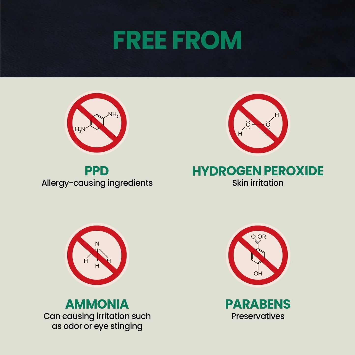 Herb Speedy PPD Free Hair Dye, Ammonia Free Hair Color Soft Black Contains Sun Protection Odorless No more Eye and/or Scalp Irritations From Coloring For Sensitive Scalp - ZM Cosmetics