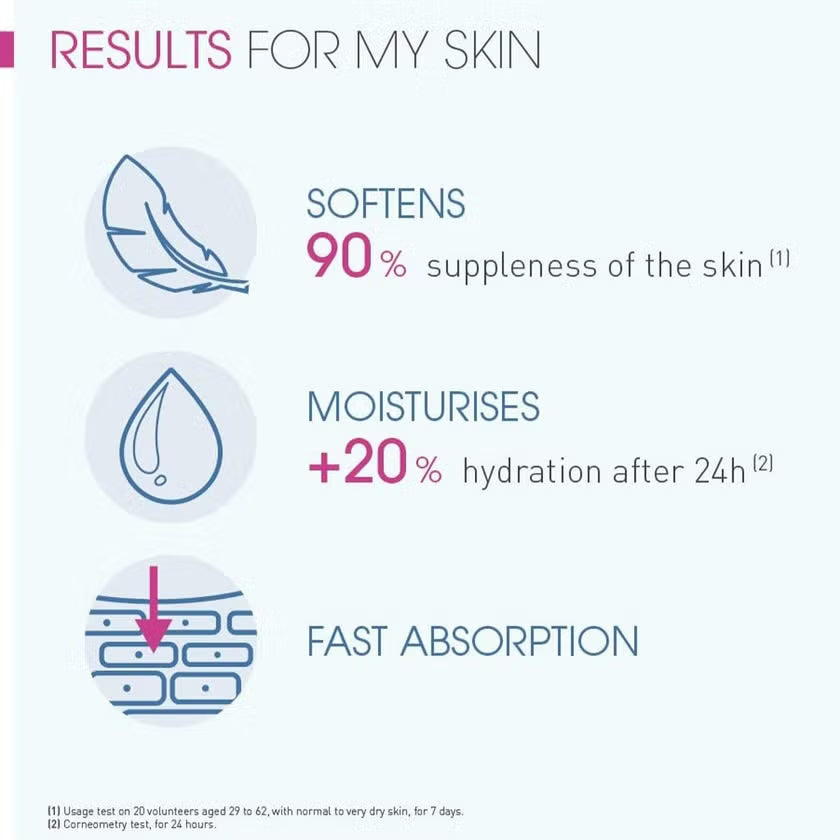 Bioderma Atoderm Créme Ultra Nourishing Skin Cream for Normal to Dry Sensitive Skin Unscented - ZM Cosmetics