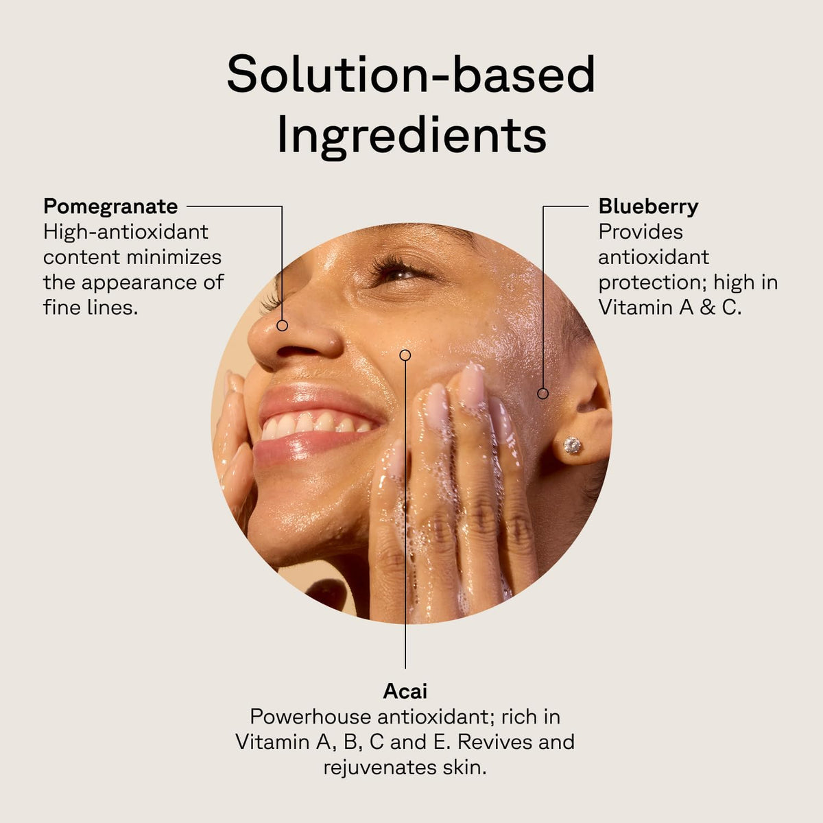 ACURE Brightening Facial Scrub 118ml - ZM Cosmetics
