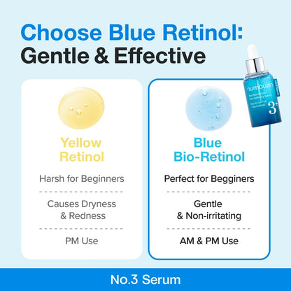 numbuzin No.3 Serum | Blue Retinol Pore Refining Serum