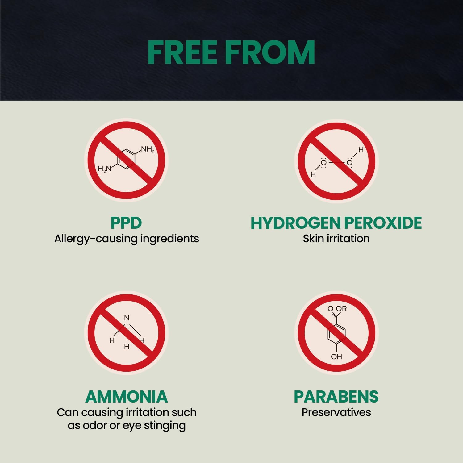 Herb Speedy PPD Free Hair Dye, Ammonia Free Hair Color Soft Black Contains Sun Protection Odorless No more Eye and/or Scalp Irritations From Coloring For Sensitive Scalp - ZM Cosmetics