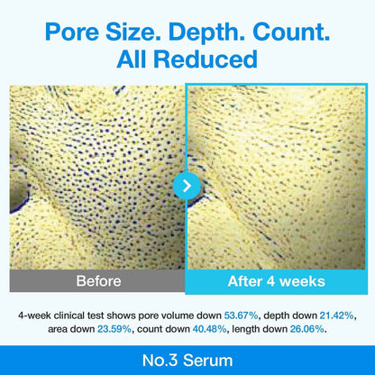 numbuzin No.3 Serum | Blue Retinol Pore Refining Serum