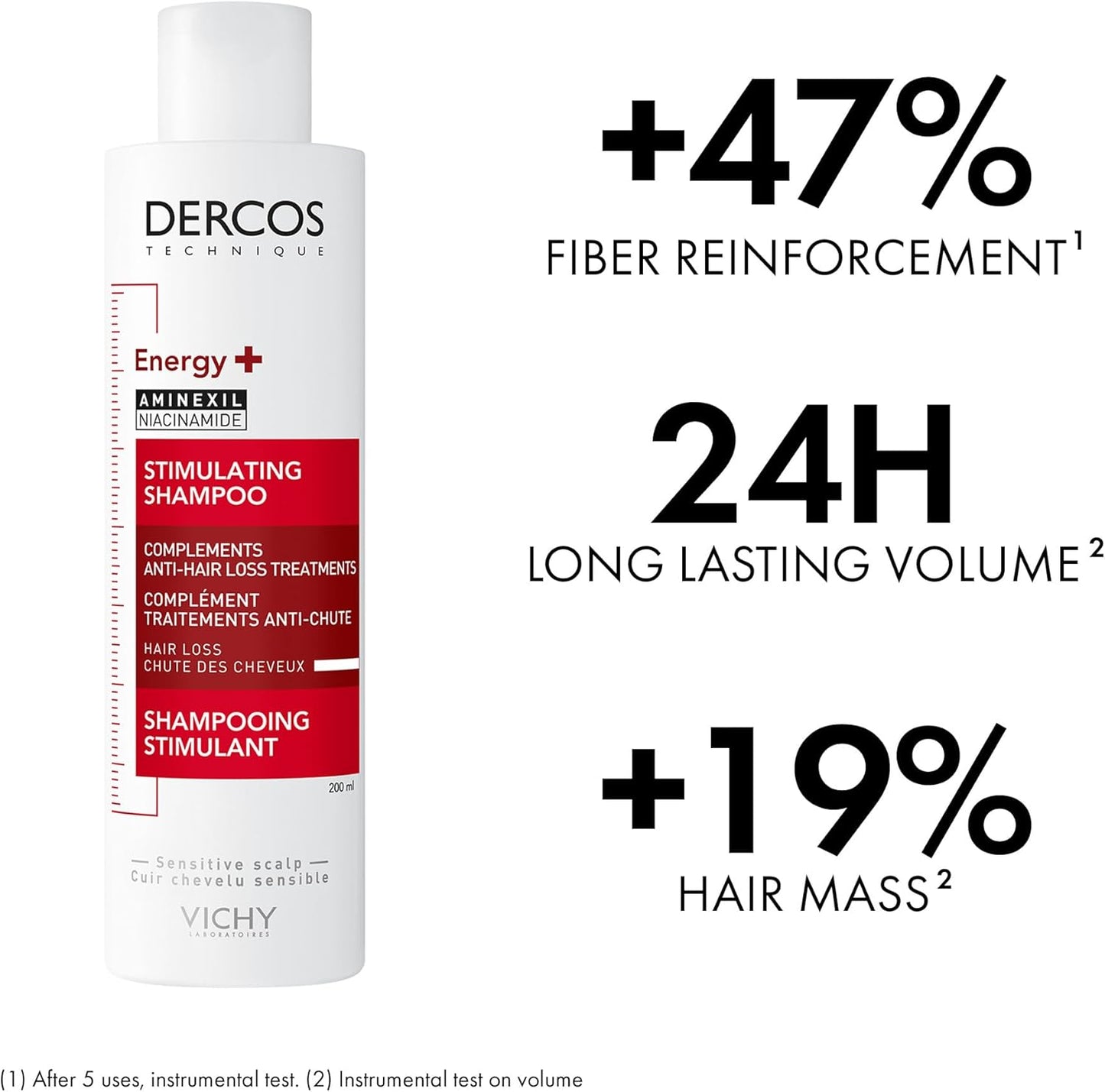 Vichy Dercos Energising Anti-Hairloss Shampoo-200 ml - ZM Cosmetics
