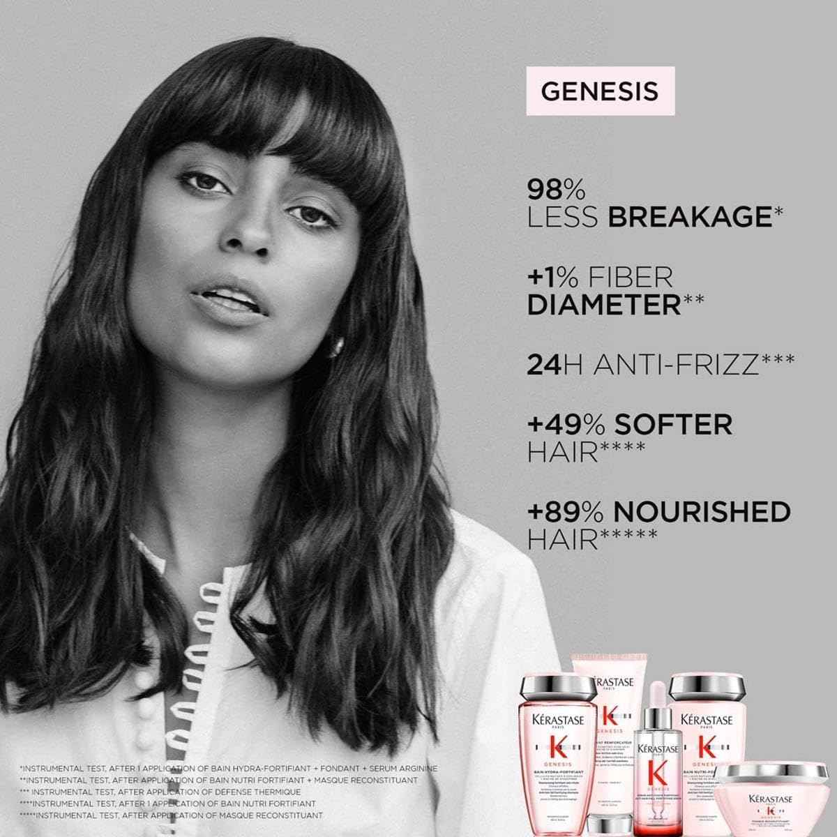 Kérastase Genesis Bain Hydra-Fortifiant, Anti-Hair Fall Nourishing & Fortifying Shampoo, For Weakened Hair, With Ginger Root & Edelweiss Flower