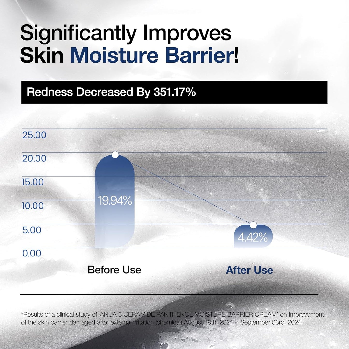 ANUA 3 Ceramide Panthenol Moisture Barrier Cream, 100ml
