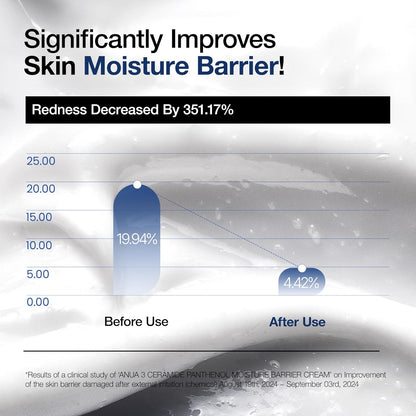 ANUA 3 Ceramide Panthenol Moisture Barrier Cream, 100ml