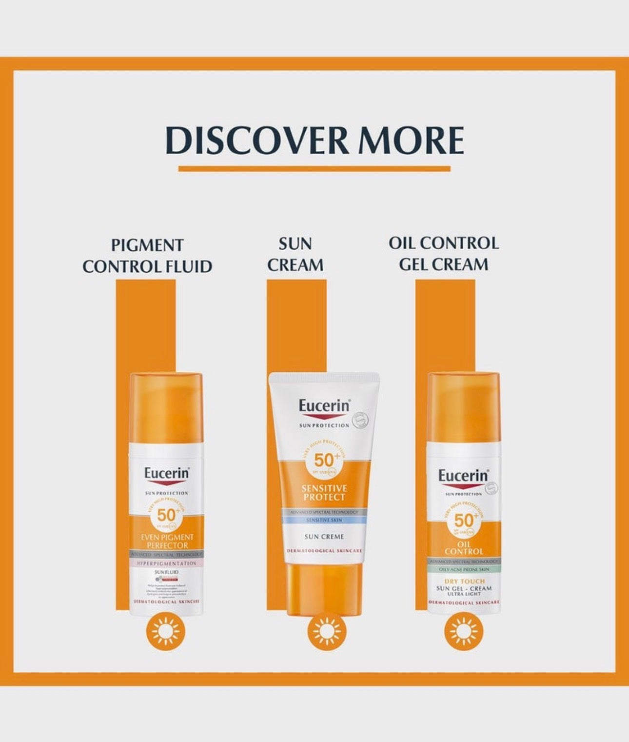 Eucerin sunblock 50+ for oily skin control ( New Formula ) - ZM Cosmetics